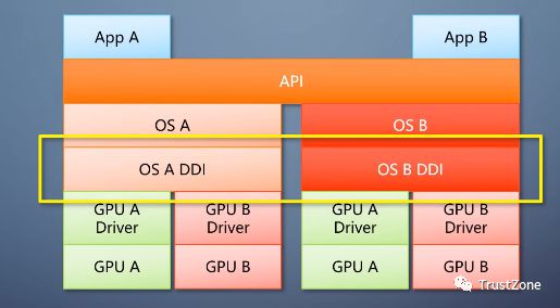 手册使用说明_mac os x lion 使用手册_手册使用是什么意思