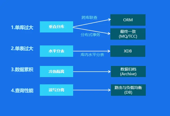 windows linux git_windows linux git_windows linux git