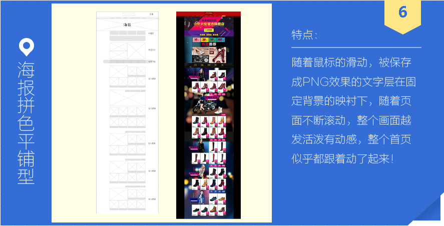 shopnc配置_配置手册_配置手机是什么意思