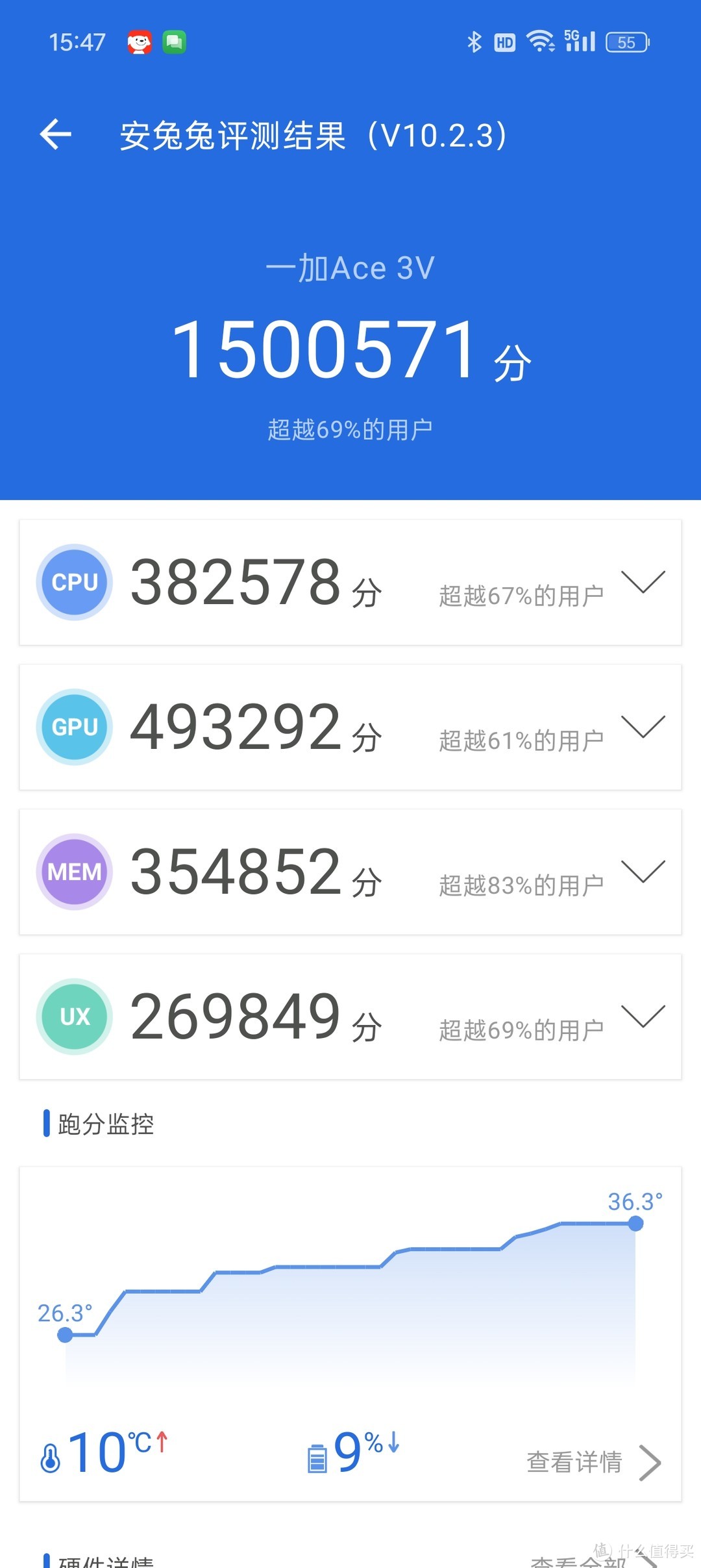 待机安卓系统耗电第一_安卓待机费电_待机安卓耗电系统怎么样
