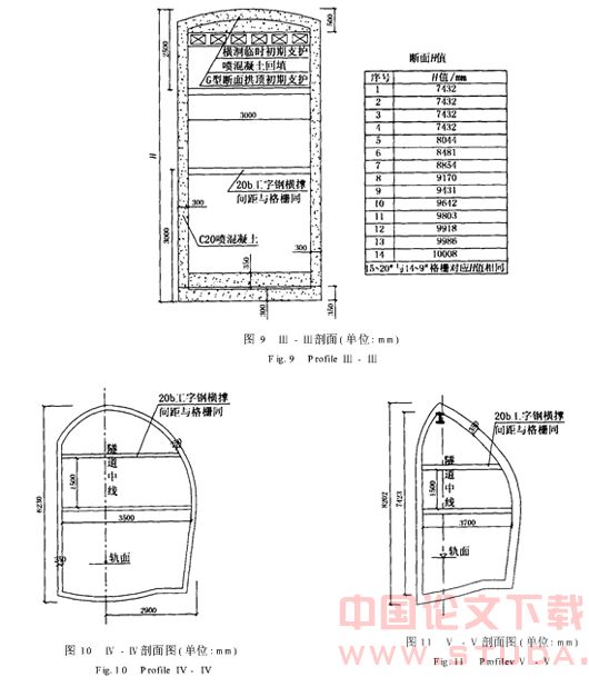北京地铁和平西桥站—北土城东路站区间渡线区隧道暗挖施工技术