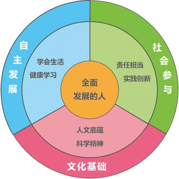 慧学云智能提分王下载_慧学云提分王下载安装_慧学云提分王下载最新版本