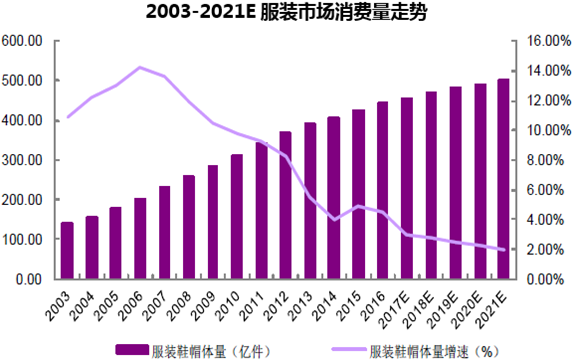 酒店软件管理品牌有哪些_酒店管理软件品牌_国内三大酒店管理软件品牌