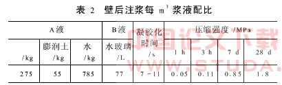 盾构法施工在天津地铁中的应用