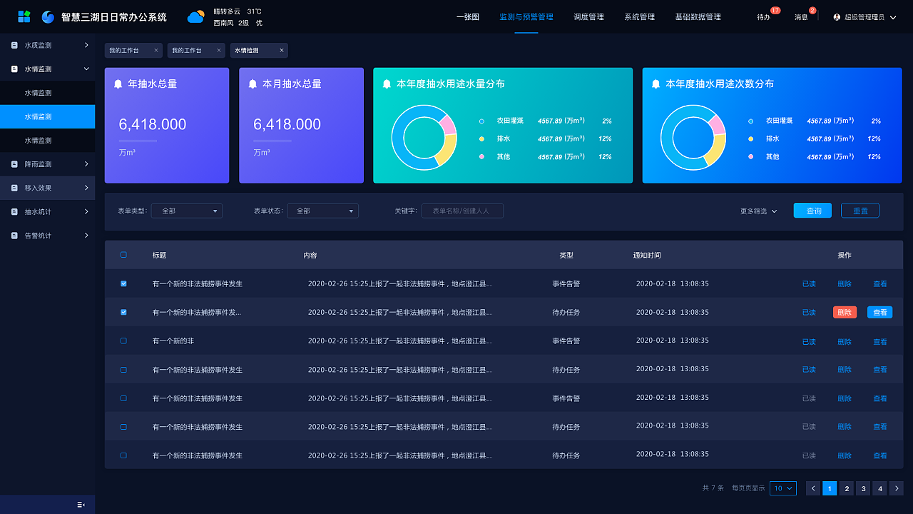 如何修改shopex网店底部版权_网店版权申请_ps修改版权状态