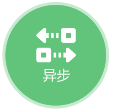 ecshop模板制作视频教程_视频模板怎么制作软件_视频模板制作方法