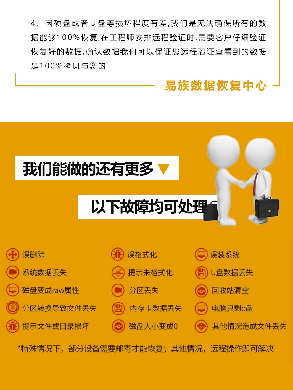 相机cf卡无法读取如何修复_相机cf卡怎么插到电脑_cf卡电脑相机读不出来