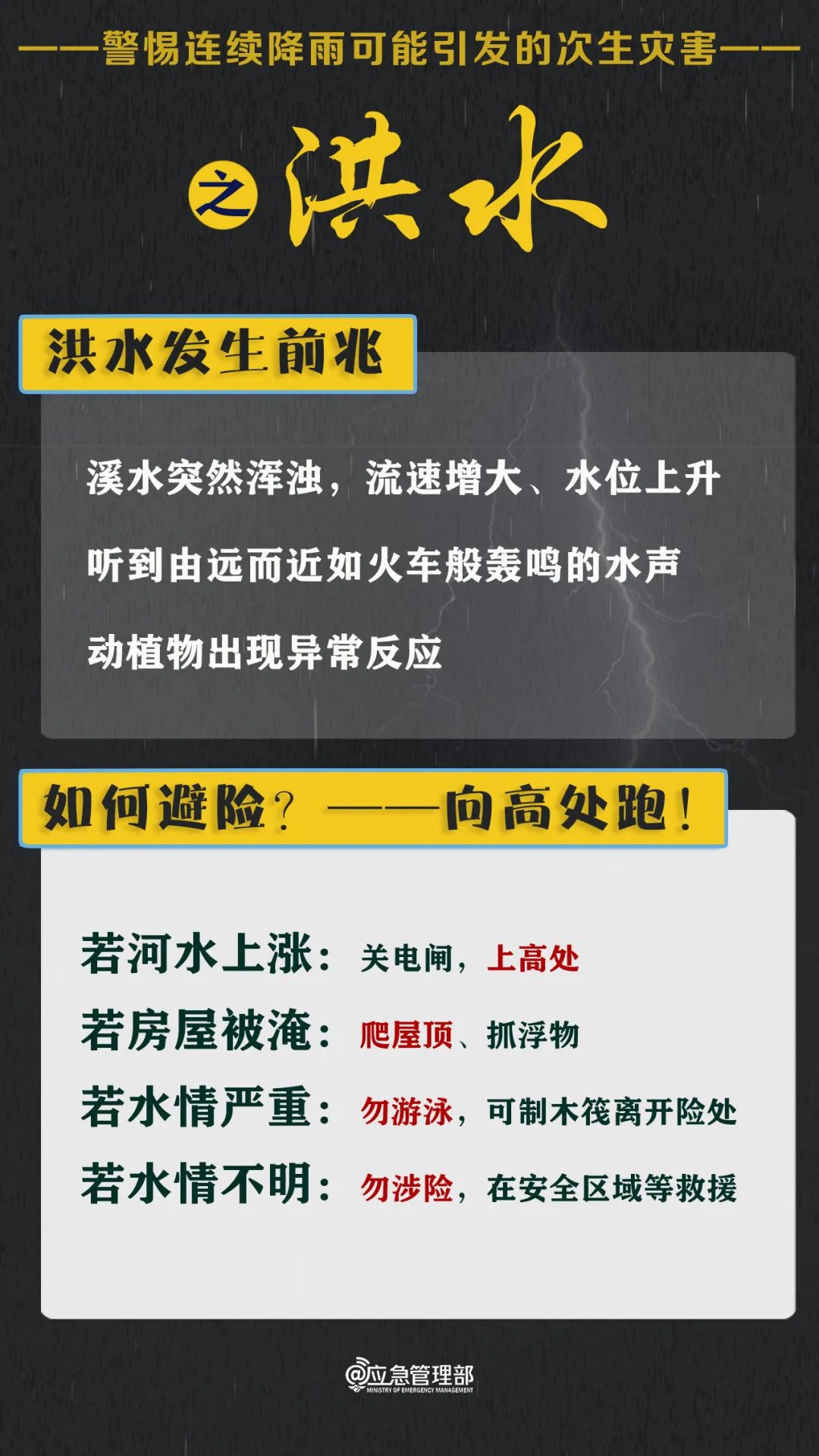 福建省5起成功避险避灾案例被通报表扬