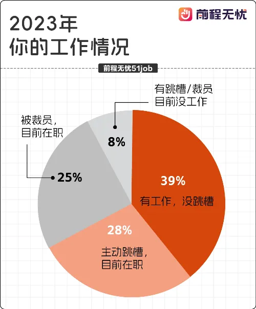 腾讯人力资源电话号码是多少_腾讯内部人员电话_腾讯人事部电话