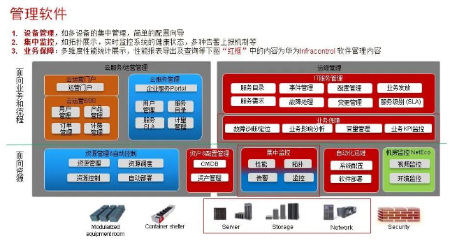 做了磁盘阵列重装系统_系统重装后磁盘阵列_磁盘重装阵列系统后怎么办