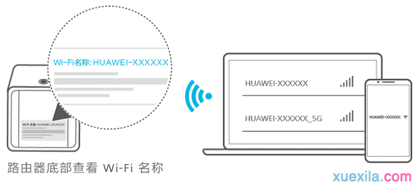华为路由器操作命令_华为路由器管理系统_华为路由器 操作系统