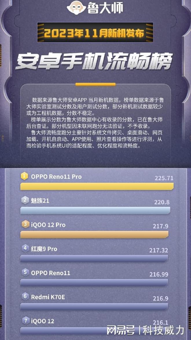 下载pear_pear os 下载_下载Peak