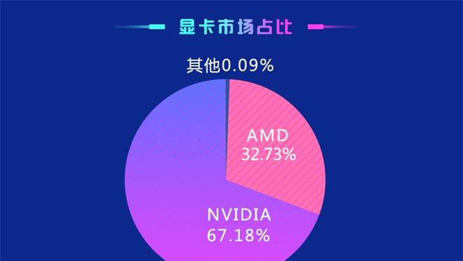 最新的x86处理器_处理器x86架构_x86处理器多少钱