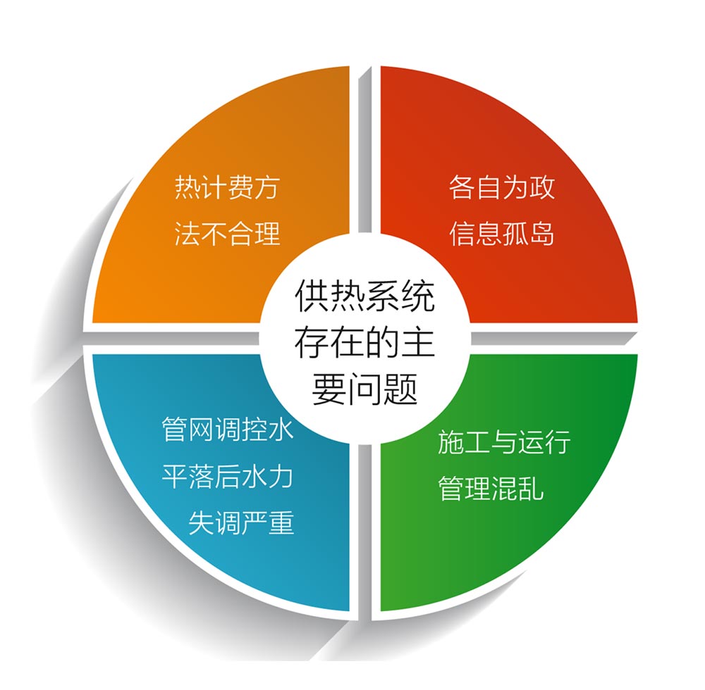 道路监控杆设备基础规范_道路监控杆施工造价_道路监控杆草图