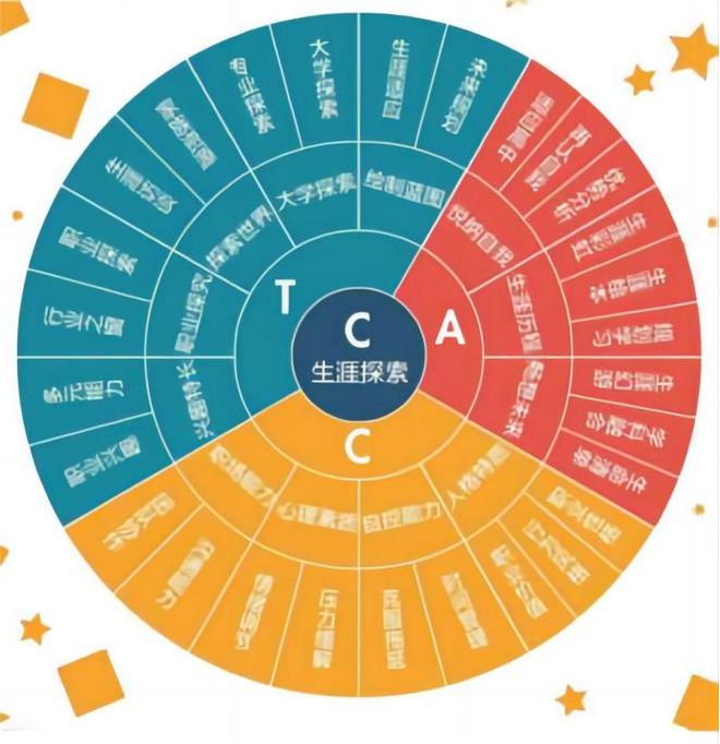 价格歧视_价格的英文_superrecovery价格