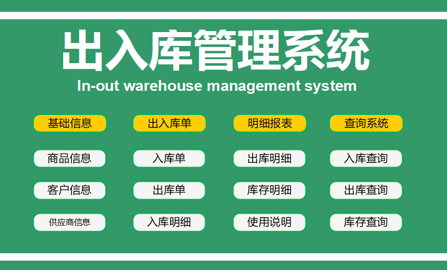 excel出入库管理系统_出入库管理系统Excel_库存出入库管理系统