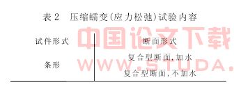 盾构密封垫材质选型试验研究