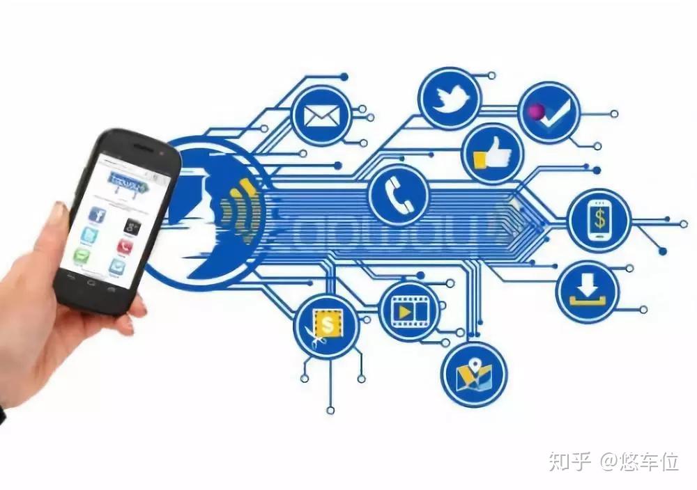 sap po t code_sap po t code_sap po t code