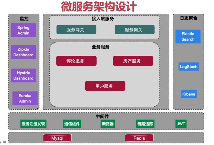 i3 3240支持64位_仅支持32位操作系统_支持32位系统的cpu