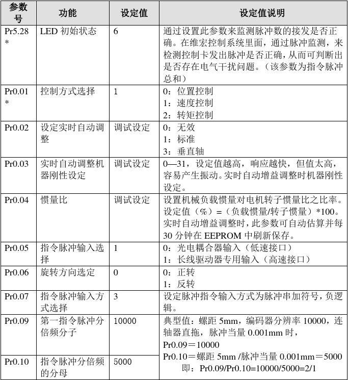 win764位如何安装32位驱动_win764位如何安装32位驱动_win764位如何安装32位驱动