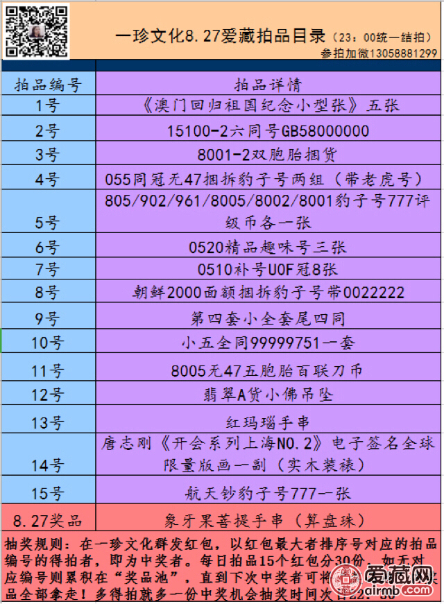 根据手机尾号查询_手机号尾数查询_手机尾号查手机号