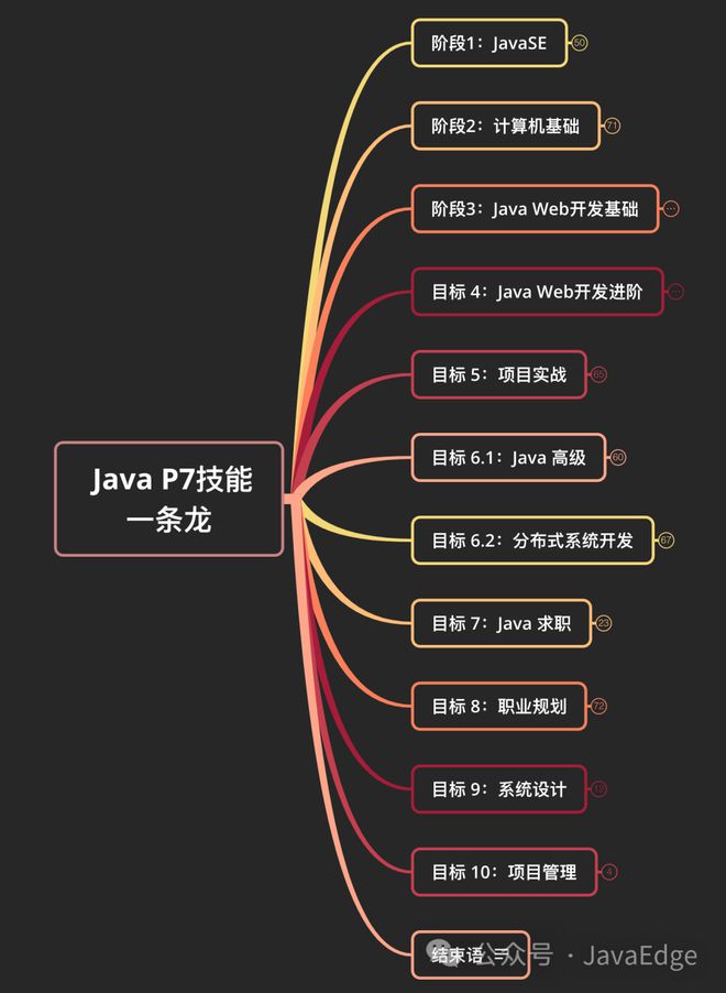 windows企业激活码_windows激活密钥企业版_windows 10企业版 激活 秘钥