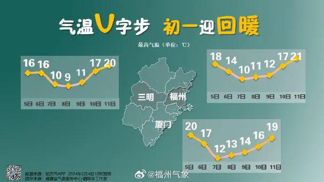 5023经常晚点吗_晚点是什么意思_晚点50是什么意思