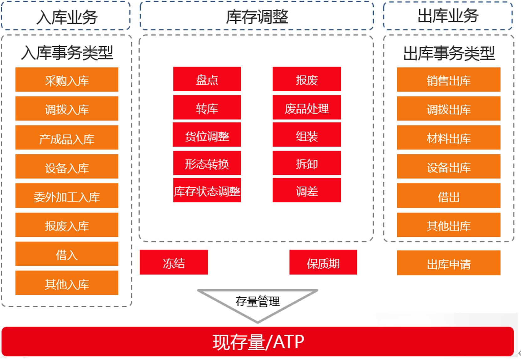 企业图书管理_北京中企图书管理软件_企业图书管理系统