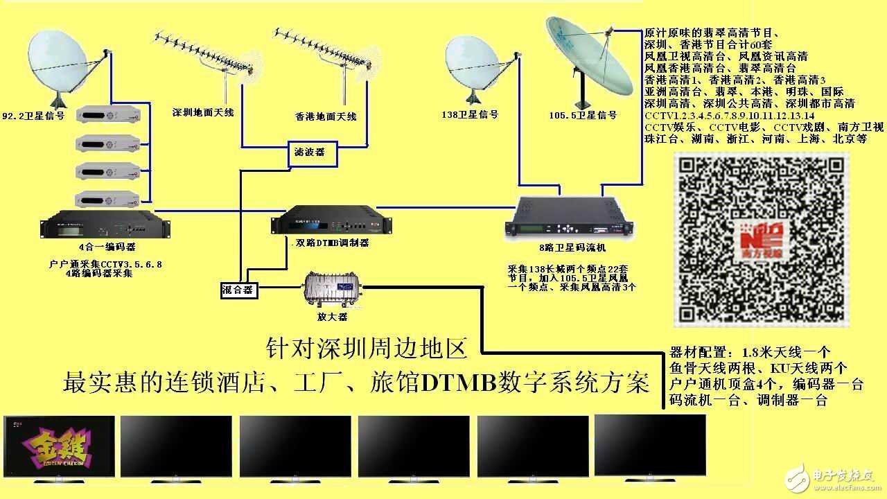 gps模块原理图_gps 模块工作原理_模块工作原理图
