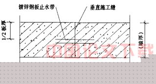 浅谈大体积混凝土施工缝的设置