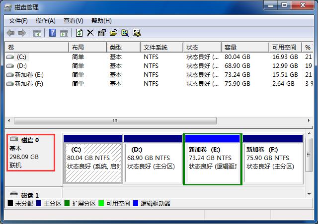 硬盘容量变小了什么原因_为什么硬盘容量变小了_硬盘容量变小了怎么恢复