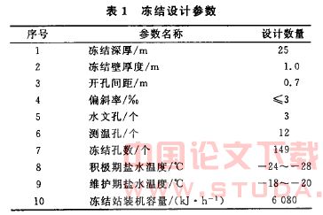 大流速下冻结法施工遇到的问题与对策