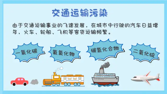 污染源在线自动监控（监测）系统数据传输标准_污染源在线自动监控（监测）系统数据传输标准_监控传输系统