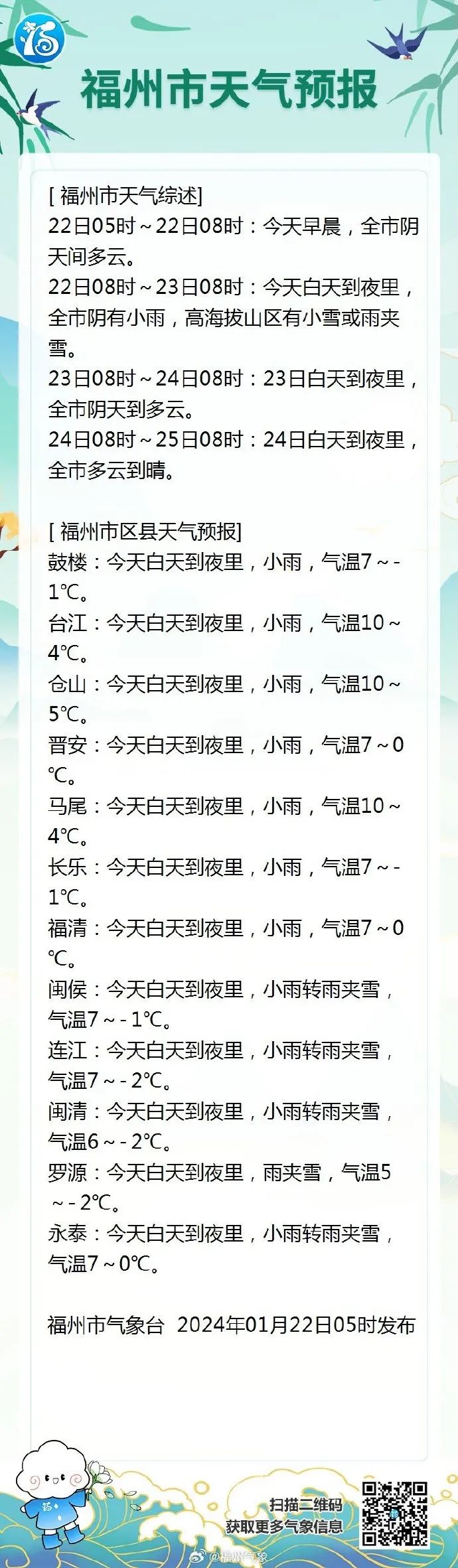 刚刚！福建下雪了！
