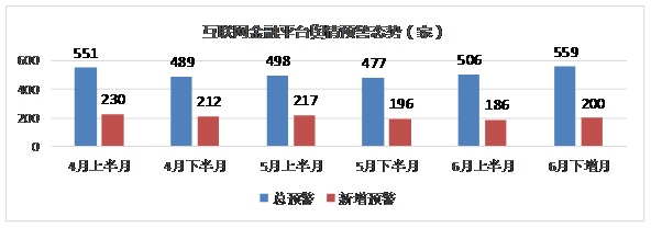 舆情监控怎么写_舆情网络监控_互联网舆情监控系统 项目建议书