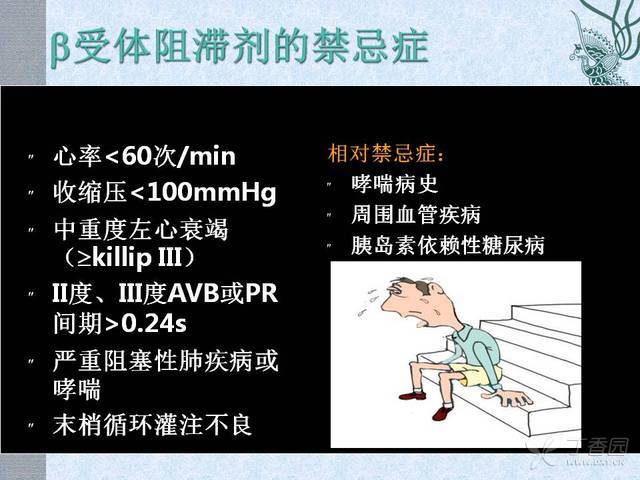 血压冠心病高有什么症状_有冠心病血压高有什么危险_冠心病且有高血压