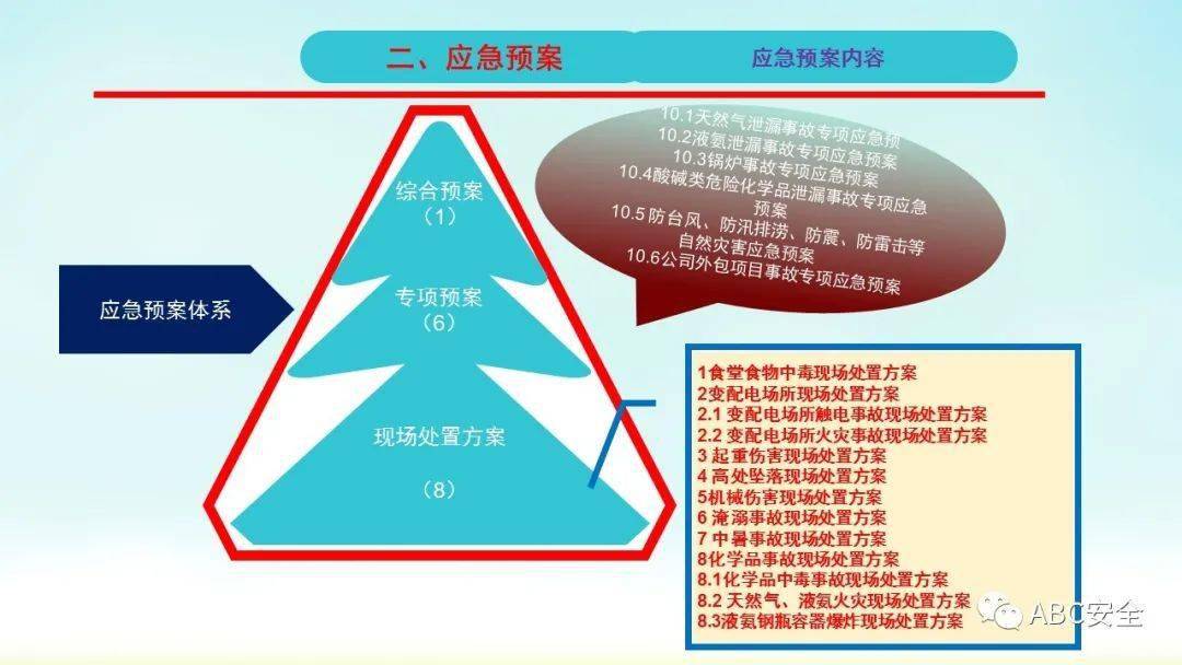 污染源监控中心建设规划_污染源监控中心职责_污染源监控系统