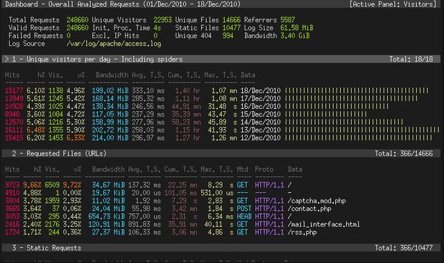 richtextbox word_richtextbox word_richtextbox word