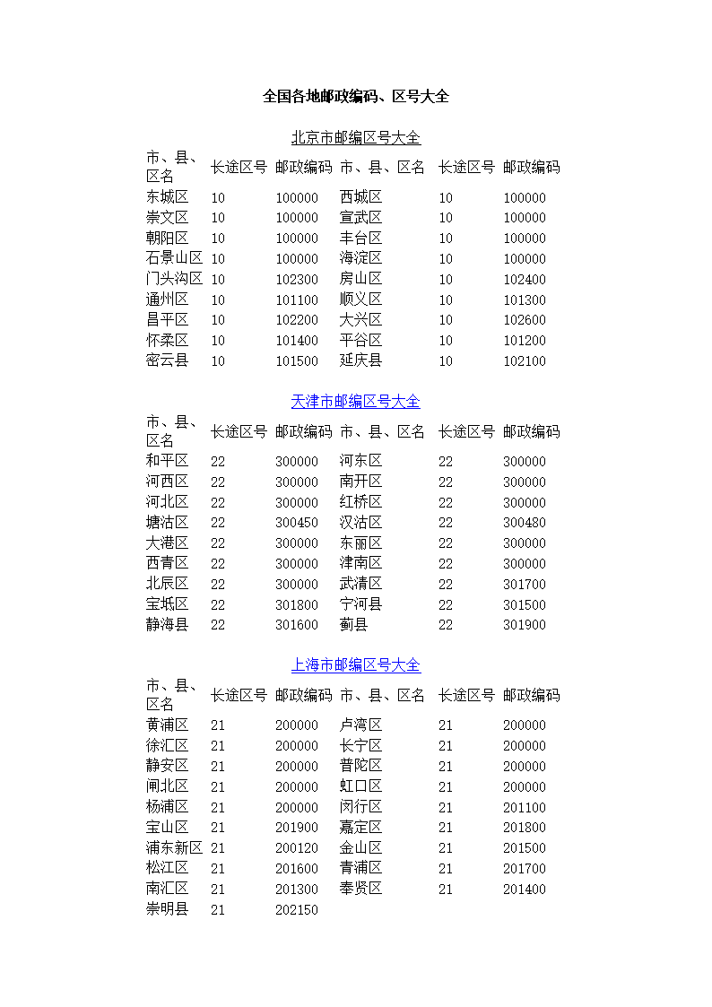 朝阳区邮政编码100025_朝阳邮编查询_朝阳市邮编