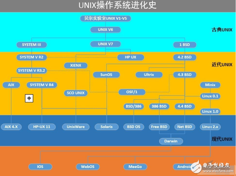 意思的近义词_saveandexit什么意思_意思的拼音