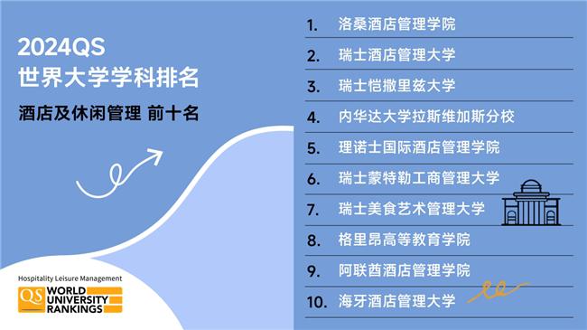 酒店软件管理系统排名_免费酒店管理软件排名_免费酒店系统软件