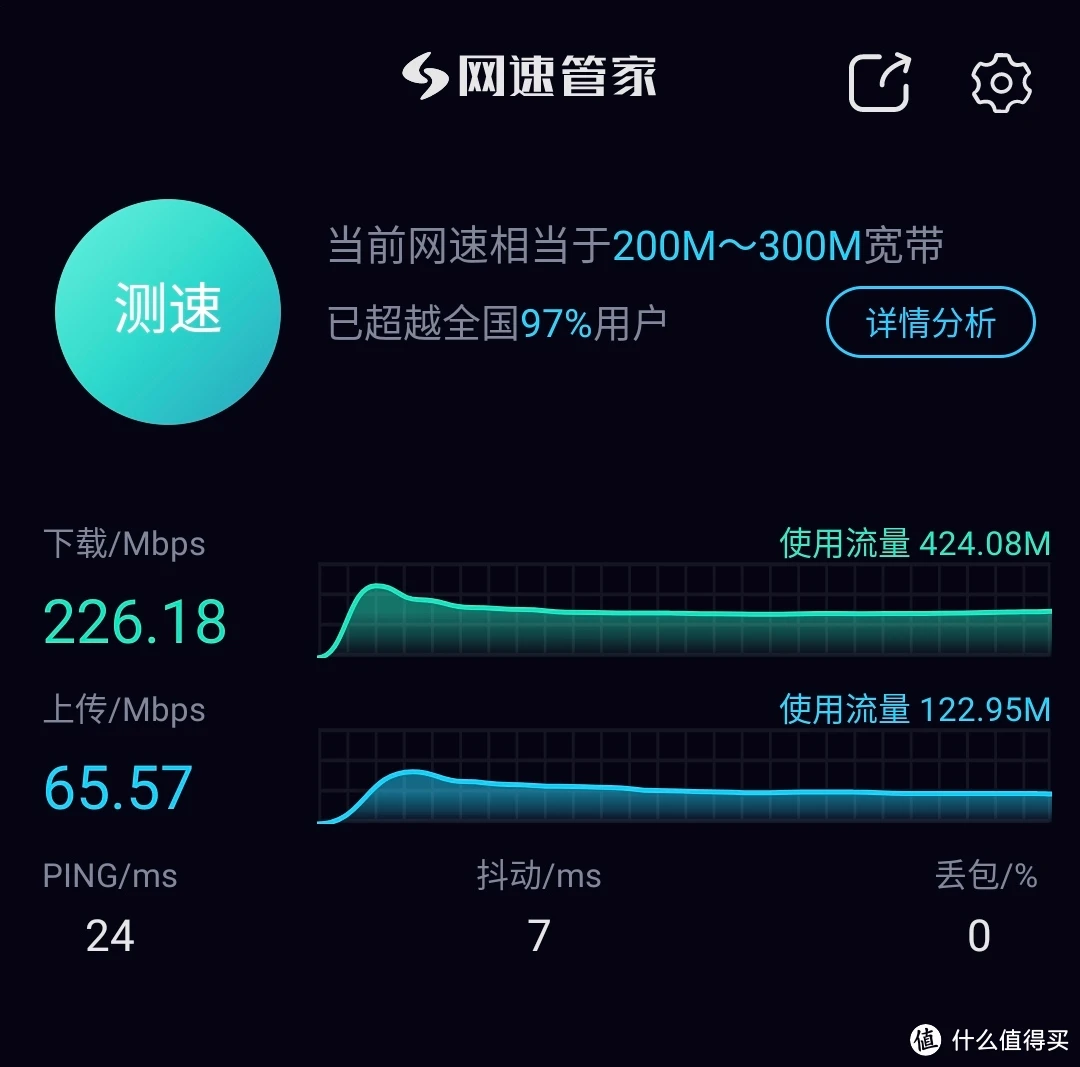 叠加型宽带_双宽带叠加有什么用_叠加宽带路由推荐