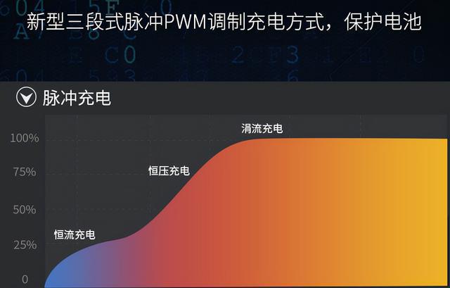 苹果电池没了怎么办_苹果手机电池完全没有了怎么办_苹果5电池很快没电