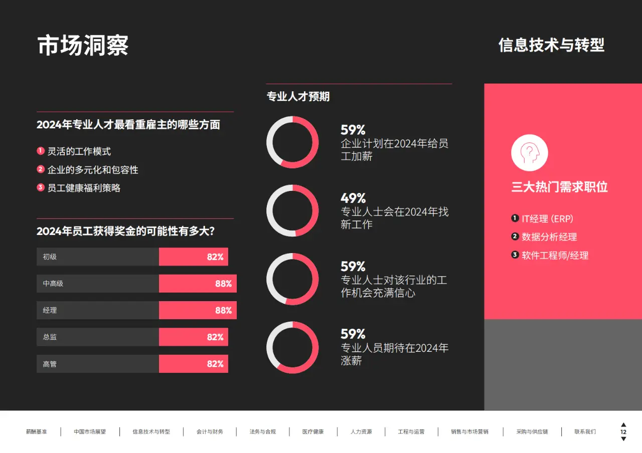 找金虎便利工作_便利找金虎工作好找吗_金虎便利的工资是多少