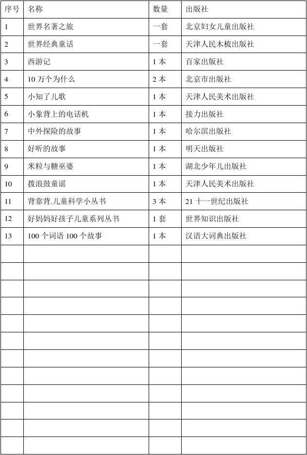 图书登记表大全_图书登记表模板_图书室图书登记表图片