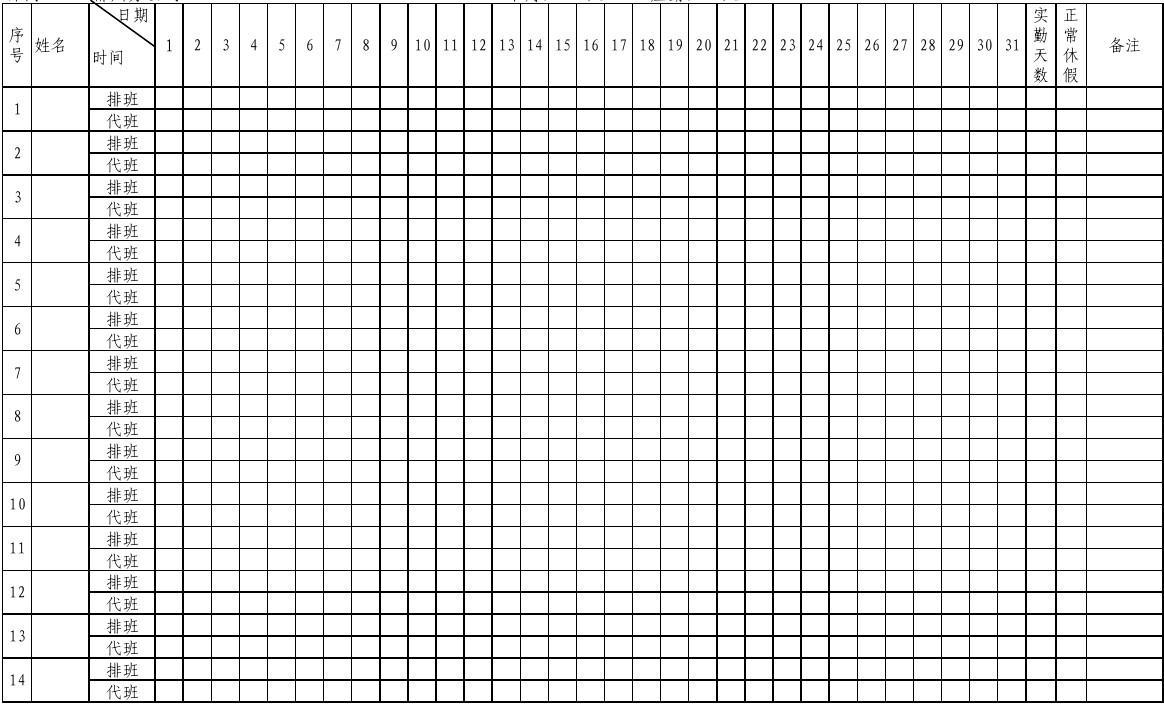 考勤模块的工作重点_考勤管理系统的功能_考勤管理系统模块功能概述