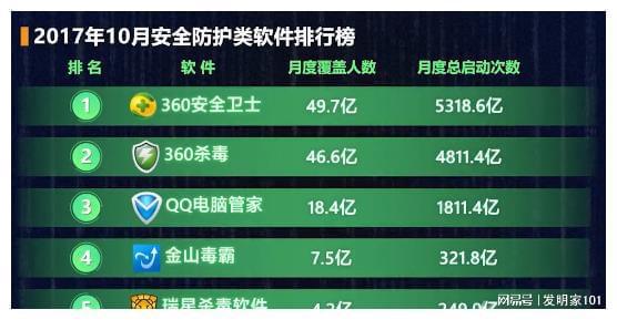 感染型病毒文件会被删除吗_文件型病毒最主要感染_病毒感染的文件类型是