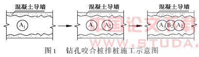 钻孔咬合桩在天津地铁基坑围护结构施工中的应用