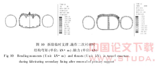 广州地铁五号线文冲站折返线暗挖段房屋保护方案设计