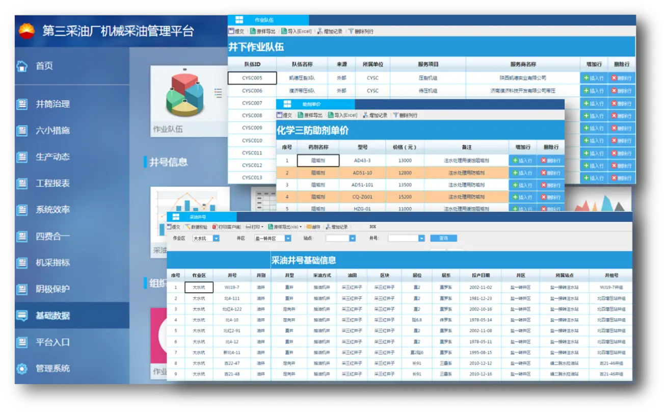 数字化管理系统_病案数字化管理系统_数字化管理系统有哪些